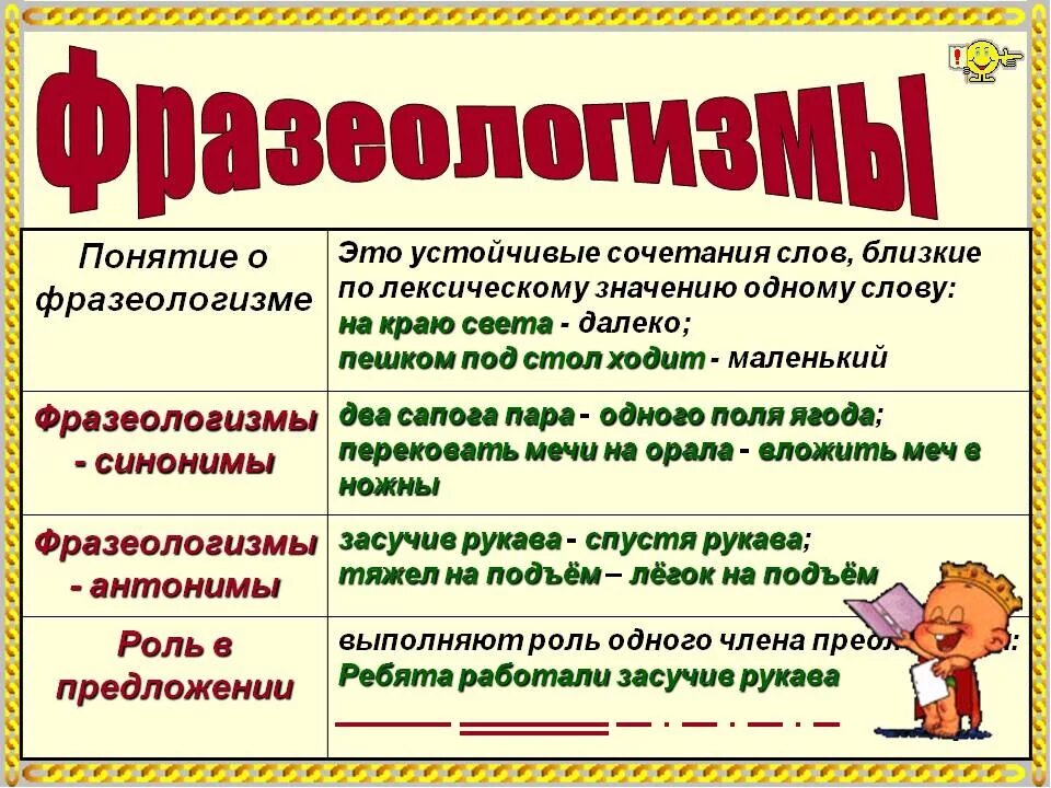 Классы фразеологизмов в русском языке. Фразеологизмы. Физиологизмы. Примеры фразеологизмов в русском языке. Что такое фразеологизм в русском языке.