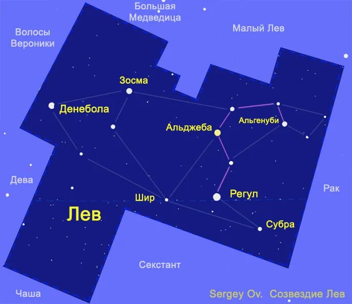 Как найти созвездие льва на небе 1. Денебола звезда в созвездии Льва. Лев Созвездие самая яркая звезда. Название самой яркой звезды в созвездии Лев. Лев Созвездие схема самая яркая звезда.