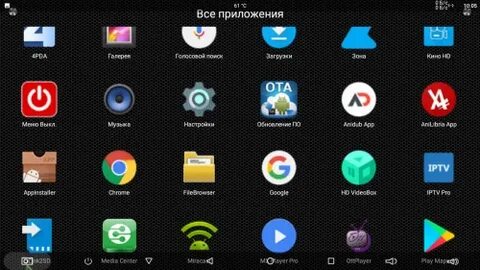 X96 mini прошивка