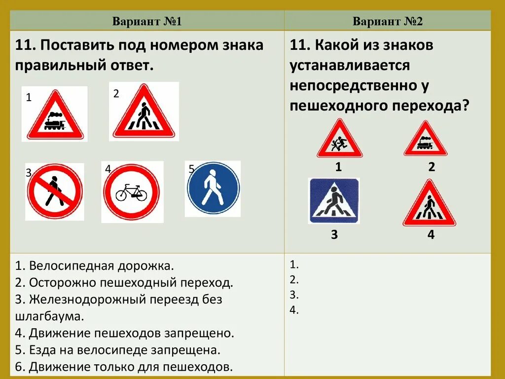 Какой знак можно встретить на автодороге. Какой знак устанавливается непосредственно у пешеходного перехода. Знаки по правилам дорожного движения. Тест по дорожным знакам. Поставить под номером знака правильный ответ.