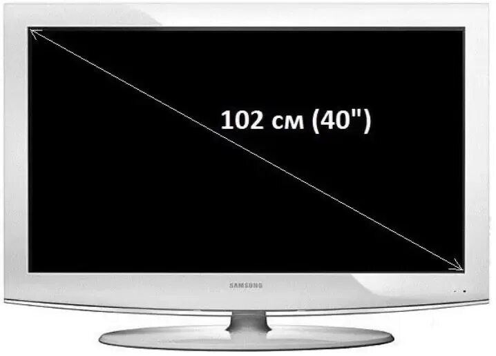 Диагональ 40 это сколько. Диагональ 102 см в дюймах. Диагональ телевизора. Дюймы телевизора. Диагонали ТВ.