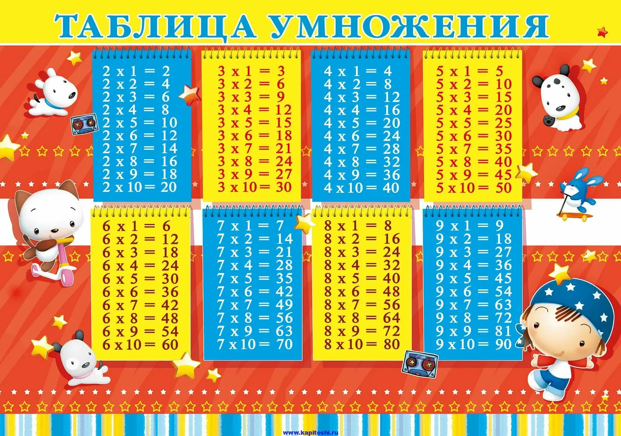 Таблица умножения распечатать крупным шрифтом | Shtampik.com
