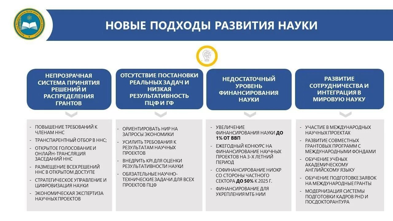 Образование современного казахстана