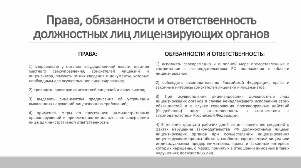 Меры ответственности за нарушение санитарного законодательства