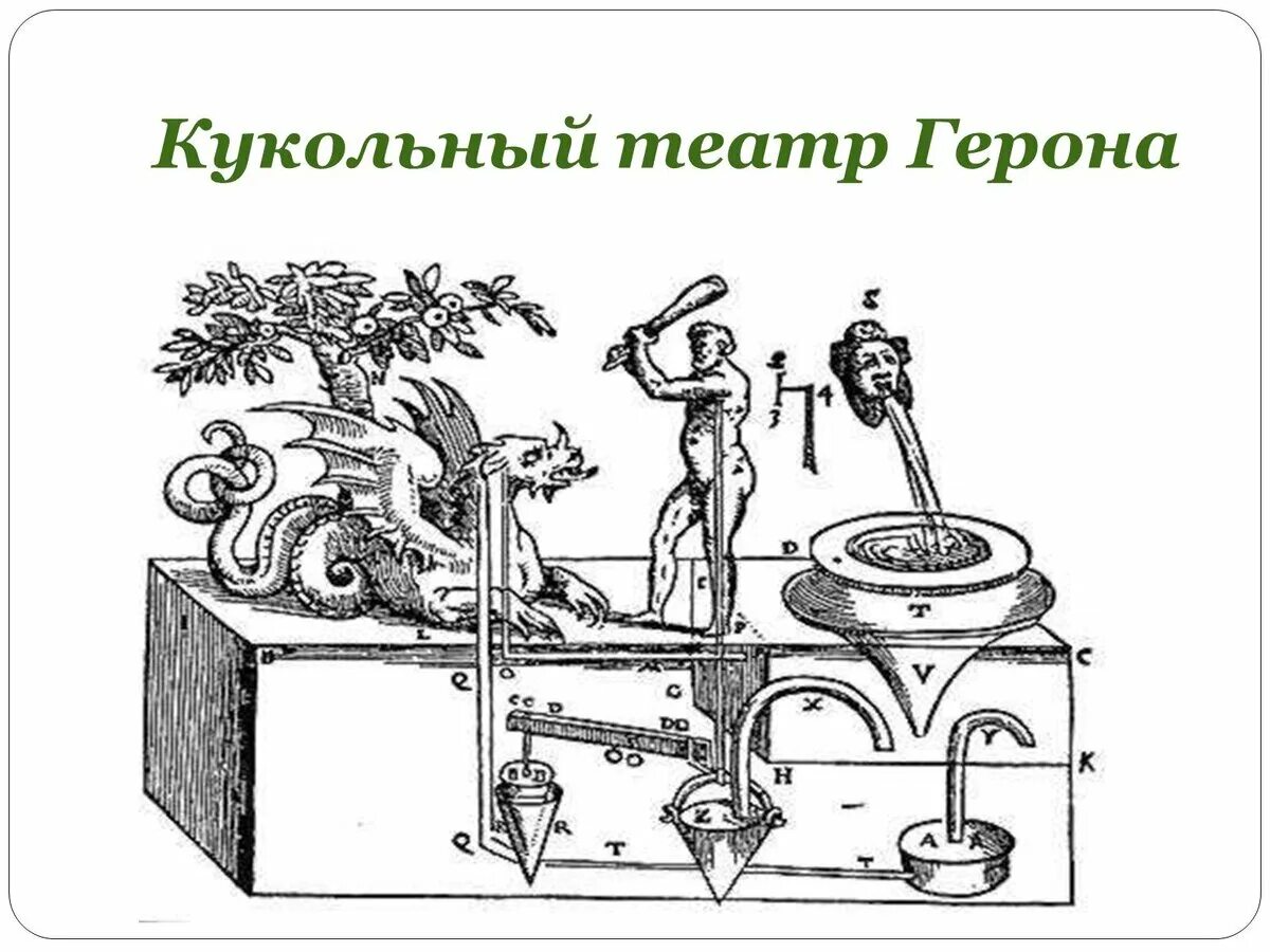 Герон Александрийский фонтан. Фонтан Герона чертеж. Эолипил Герона Александрийского. Герон александрийский изобретения