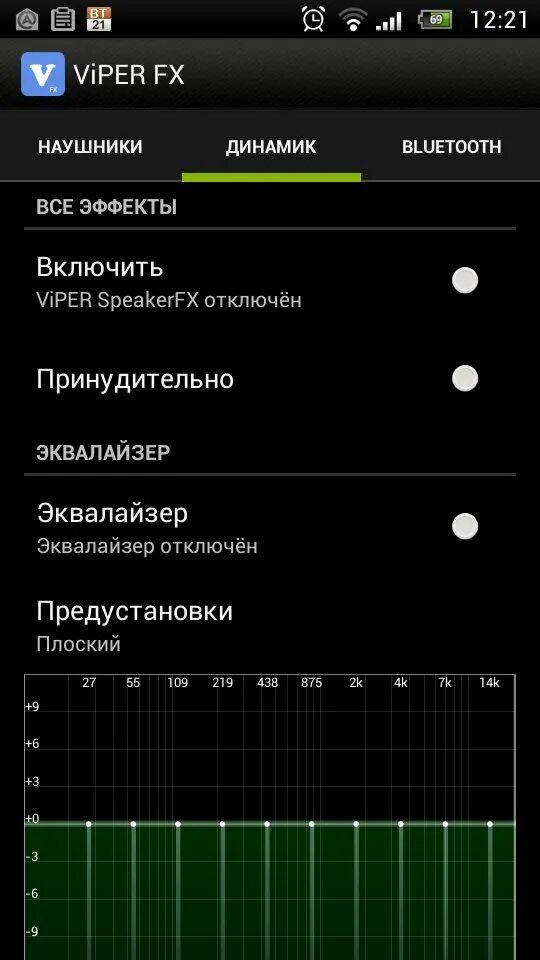 Viper эквалайзер. Viper4android FX изображение. Эквалайзер Android 4pda. Системный эквалайзер для андроид.