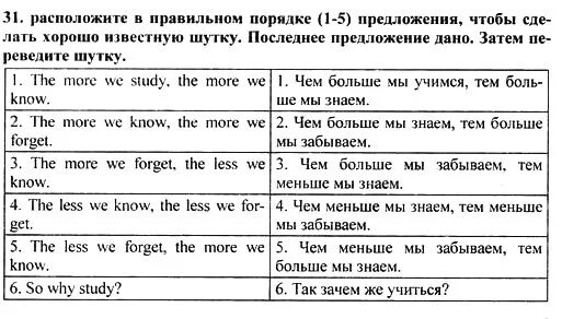 Переведи слово most. Предложения с the more the more. Предложение. 5 Предложений. Английский. Предложение.