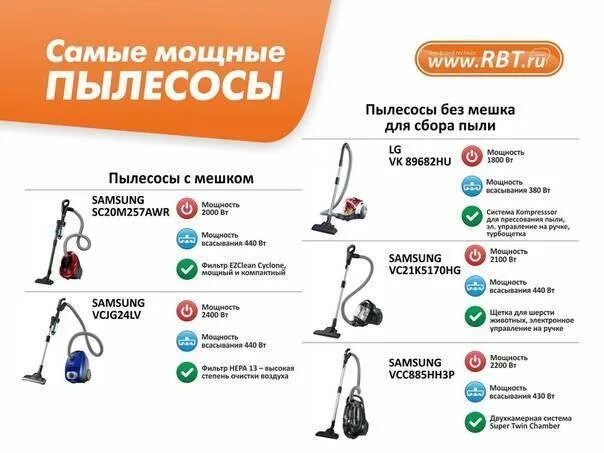 Каким должен быть пылесос. Таблица мощности всасывания пылесосов. Как определяется мощность всасывания пылесоса. Мощность всасывания пылесоса в чем измеряется таблица. Как определить мощность пылесоса.