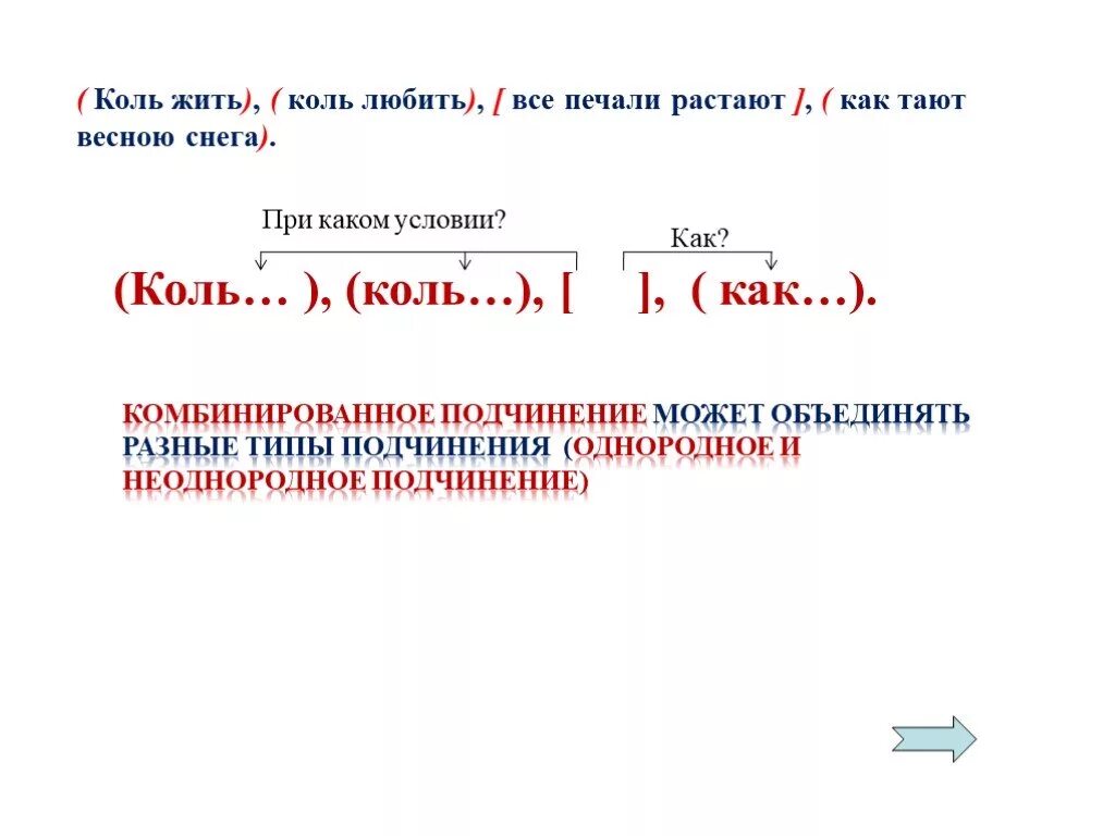 Предложения с комбинированным подчинением придаточных. Предложения вид подчинения комбинированное. СПП комбинированное подчинение. Предложения со смешанным подчинением. Коль жив я буду