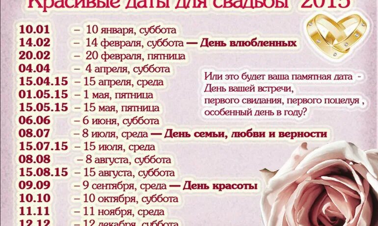 12 лет какая свадьба называется. Года свадьбы названия. Название годовщин свадеб. Даты юбилеев свадьбы. Свадьба даты годовщин.