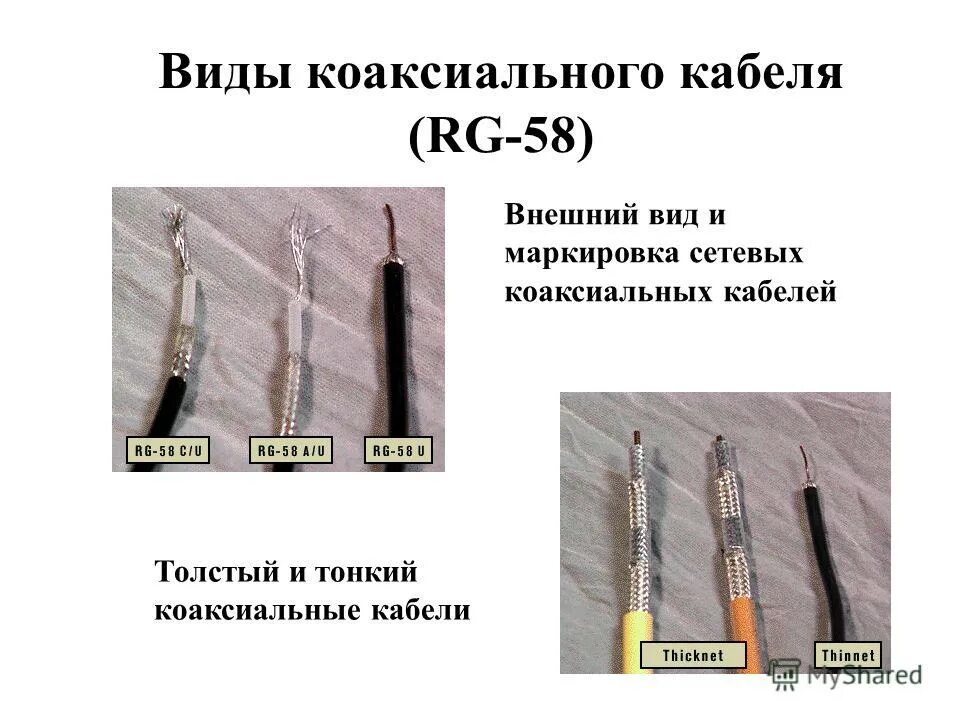 коаксиальный кабель (rg-6 и rg-59). коаксиальный кабель из чего состоит. 2. типы коаксиальных кабелей. кабель коаксиальный rg11 u.