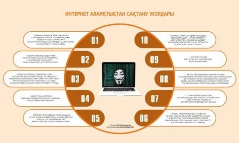 Жас әйелдердің сұмдық суреттері