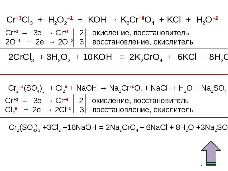 Croh3 h2so4. ОВР cl2+Koh >KCL+KCLO+h2o. Cl2+Koh ОВР. Kclo3 crcl3 Koh k2cro4 cl2 ОВР. Crcl3 cl2 Koh ОВР.