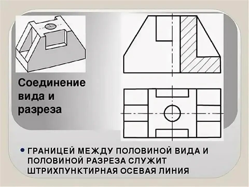 Разрез совмещенный с видом. Соединение половины вида спереди с половиной фронтального разреза. Совмещение половины вида и половины разреза. Черчение соединение вида и разреза. Соединение половины вида и половины разреза.