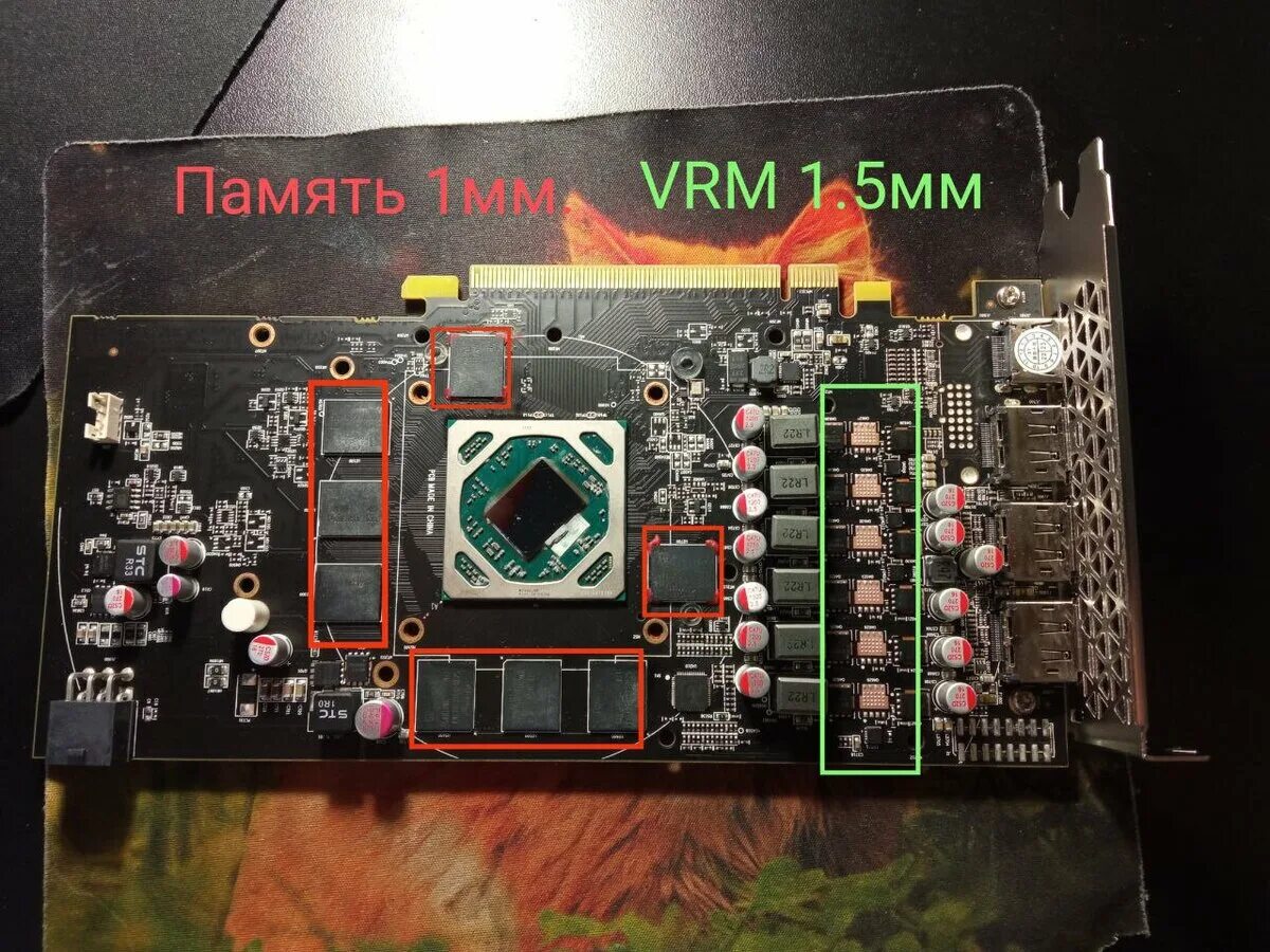 Rx 580 gigabyte размер термопрокладок. Бэкплейт для видеокарты. Толщина термопрокладок rx 580. Sapphire rx 580 схема. Rx 470 sapphire термопрокладки.