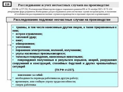 227 трудового кодекса
