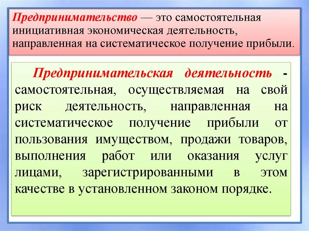 Предпринимательская деятельность инициативная самостоятельная деятельность направленная