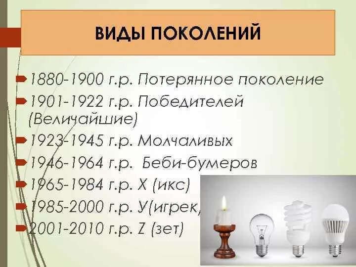 Сколько есть поколений. Поколения по годам названия. Виды поколений. Названия поколений людей по годам. Таблица названий поколений.