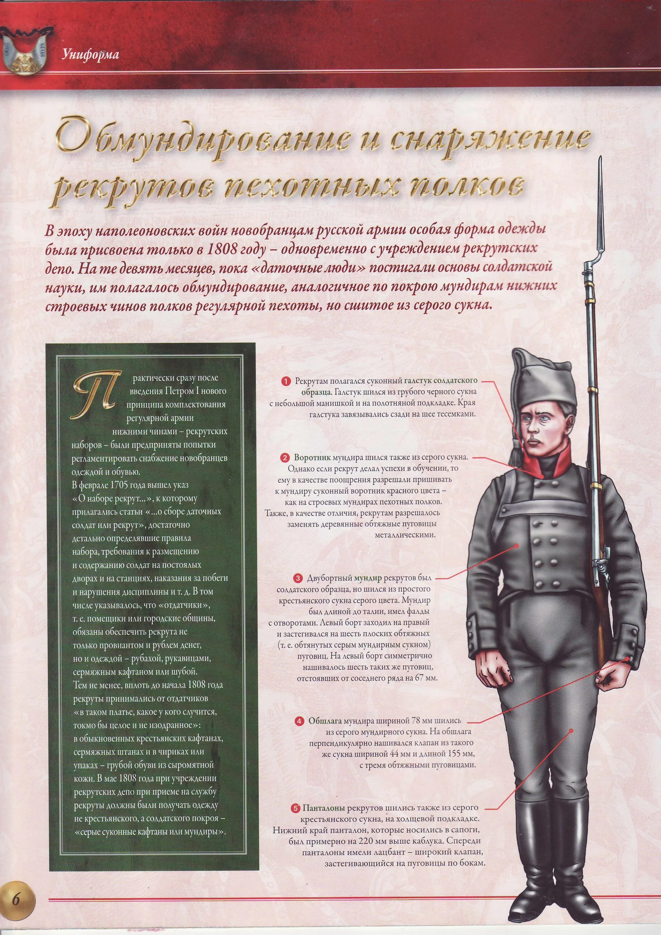 Рекрутское депо 1812 года. Рекрутское депо русской армии. Рекрут в армии. Рекруты русской армии. Срок рекрутской службы