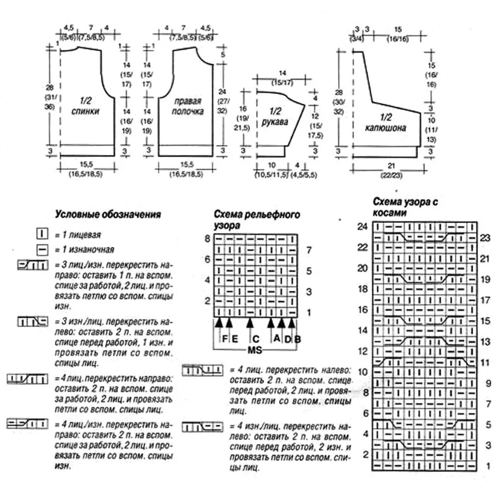 выкройка капюшона для кофточки на ребенка до года. схема кофты с капюшоном. схемы вязания джемпер с капюшоном. кофта спицами 42 размера. схема кофты с капюшоном.
