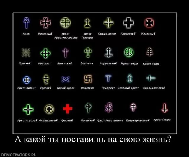 Виды крестов и их значение. Виды крестов. знаменитые символы. символы и их обозначения. символы на кресте и их значение.