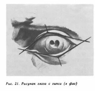 Глаза чико