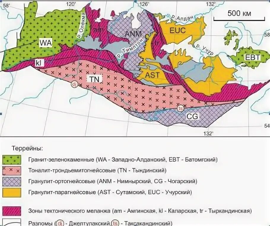 Балтийский алданский анабарский щиты