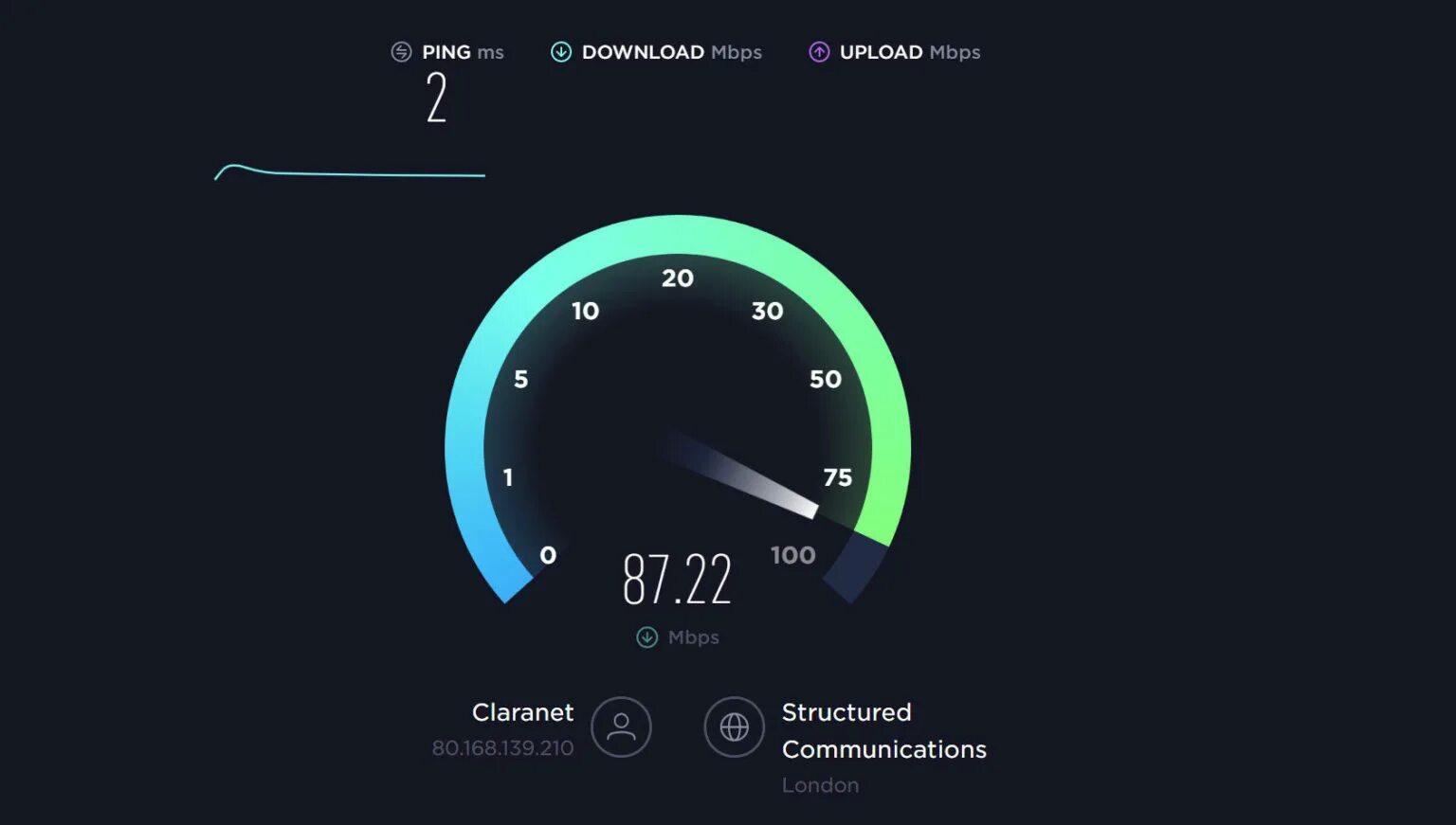 Интернет Speedtest. Тест скорости интернета. Спидтест скорости.