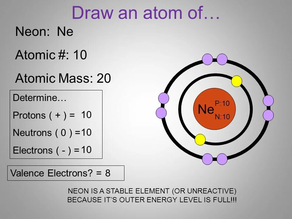 Фтор 19 протоны нейтроны. Mass of Electron. Протоны нейтроны электроны. Электронная конфигурация неона. Электронная оболочка неона.