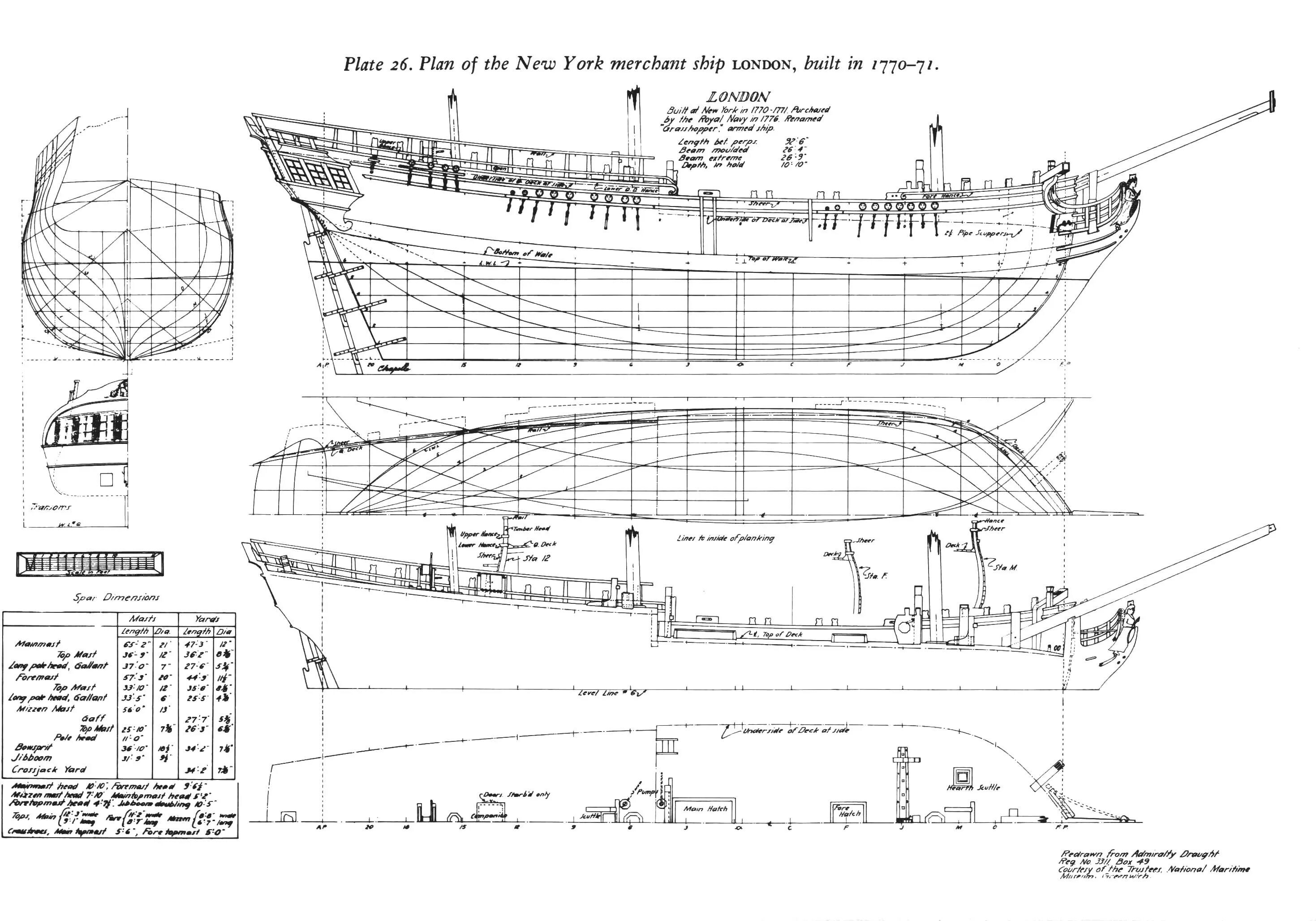 Теоретический чертеж бпк пр 1134а. Cutter hms speedy 1828 чертежи. Строение карбаса. Архангельск поморская шхуна верфь. Фрегат спешный чертежи.