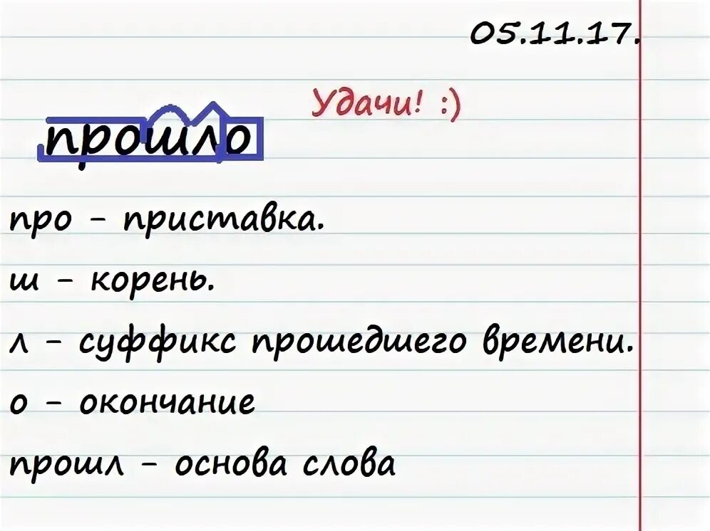 Разобрать слово по составу ледоход. Разбор слова корень суффикс окончание. Как разобрать слово ледоход