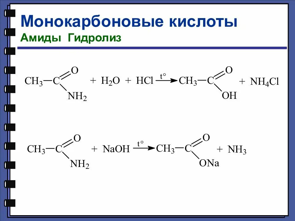 Щелочной гидролиз амидов карбоновых кислот. Амид пропионовой кислоты. Амидная группа щелочной гидролиз. Амиды кислоты + pcl5. Щелочной гидролиз карбоновых кислот