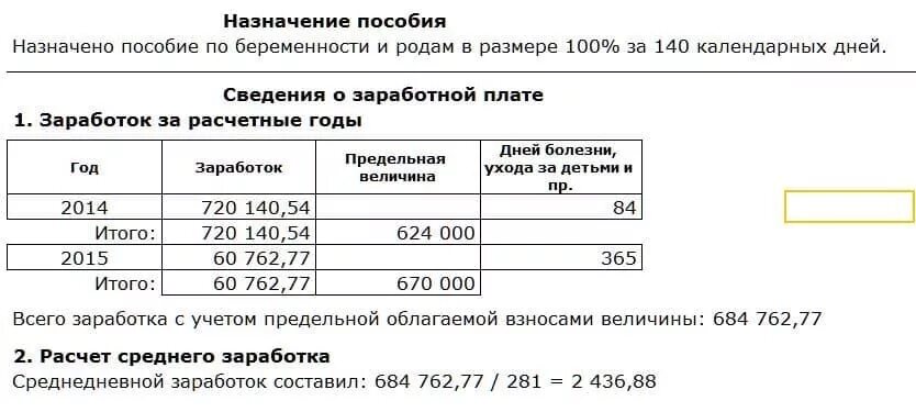 Фсс выплаты по беременности