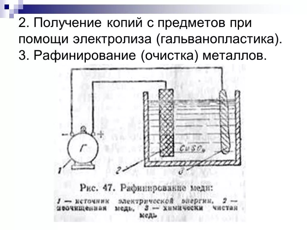 Получение с помощью электролиза