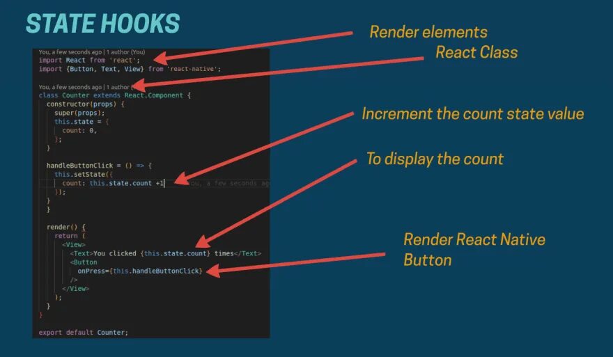 Use hook in function. React use state. react class component. react hooks usestate. hooks react js.