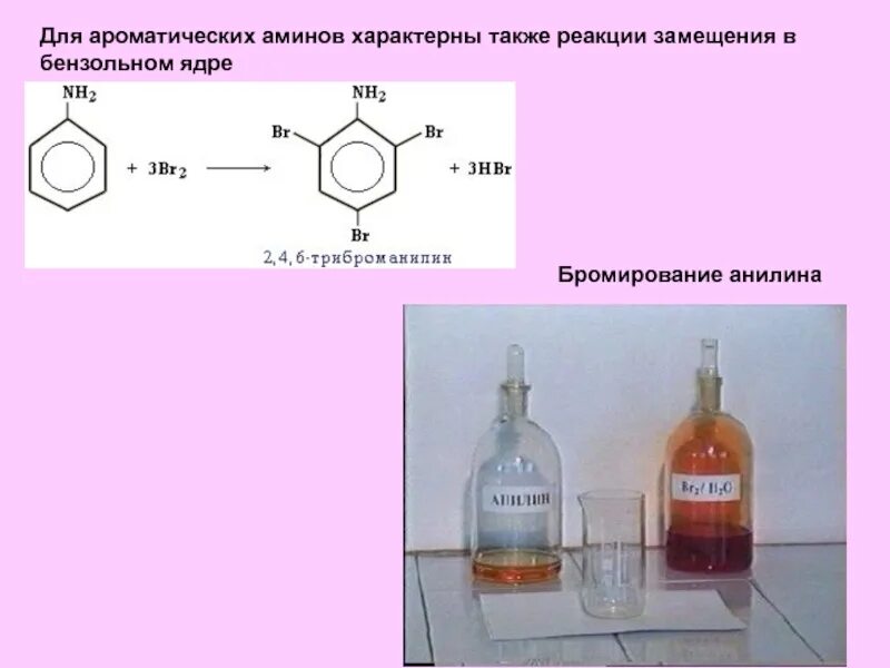 Взаимодействие анилина с бромной водой. Бромирование ароматических Аминов. Анилин. Амины с бензольным кольцом. Реакция замещения для ароматический Аминов.