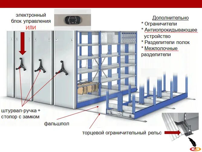 Стеллаж программа. Эксплуатация стеллажей. Программа для стеллажей. Техническое освидетельствование стеллажей. Стеллажи требования охраны труда.