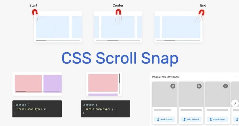 Scroll behavior smooth. Scrollbar css. scroll css. css scroll snap. scroll-snap-type.
