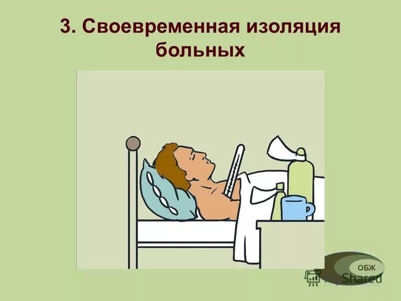 инфекционные заболевания ангина презентация. изоляция инфицированных. изолированный больной. изоляция инфекционных больных. госпитализация в инфекционный стационар.