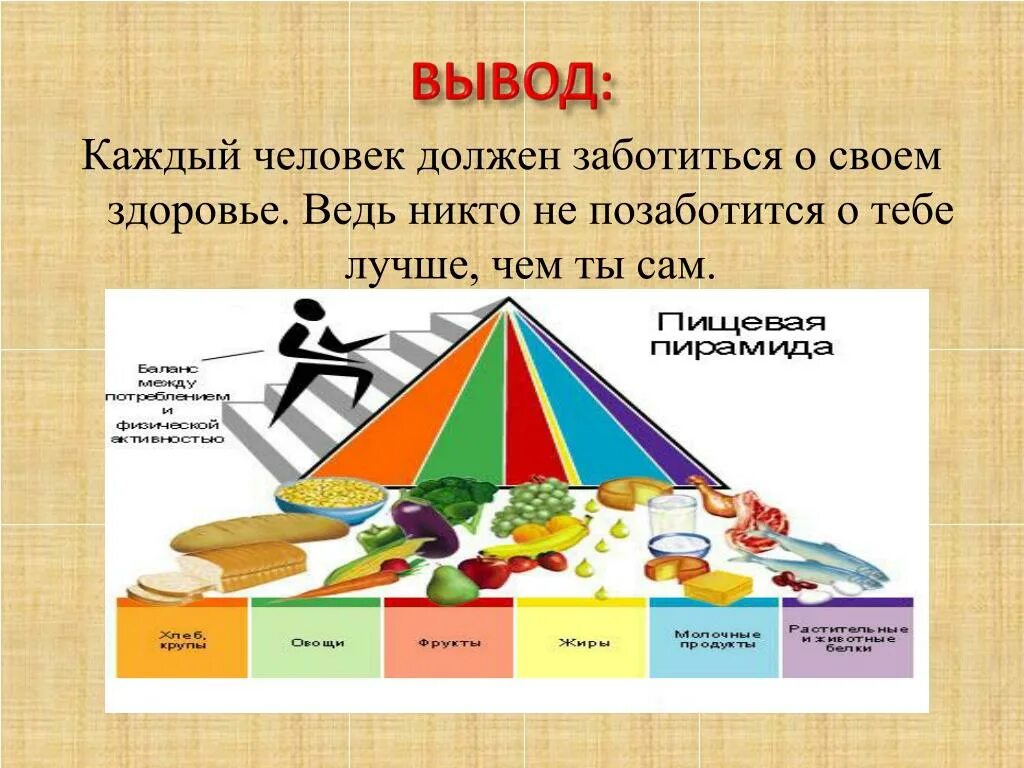 Почему люди должны заботиться о правильном питании. Как нужно заботиться о своем здоровье. Призыв заботиться о своем здоровье. Каждый человек должен заботиться о своем здоровье. Для чего человеку нужно работать