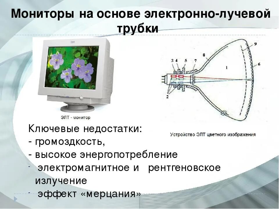 Использование мониторов на основе электронно лучевых трубок. Мониторы с электронно-лучевой трубкой (cathode ray tube). ЭЛТ мониторы электронно лучевая трубка. Монитор на базе электронно-лучевой трубки (ЭЛТ). Дисплеи на основе электронно-лучевой трубки.