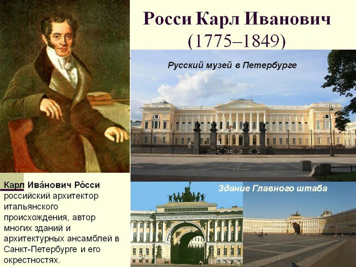 Архитектура русского музея