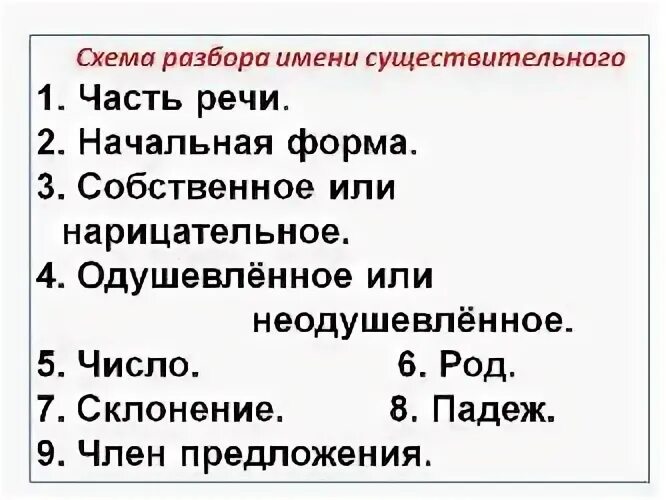 Разбор речи сущ