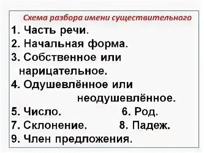 Выполни разбор существительного как часть речи