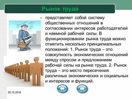 Наемный работник на рынке труда