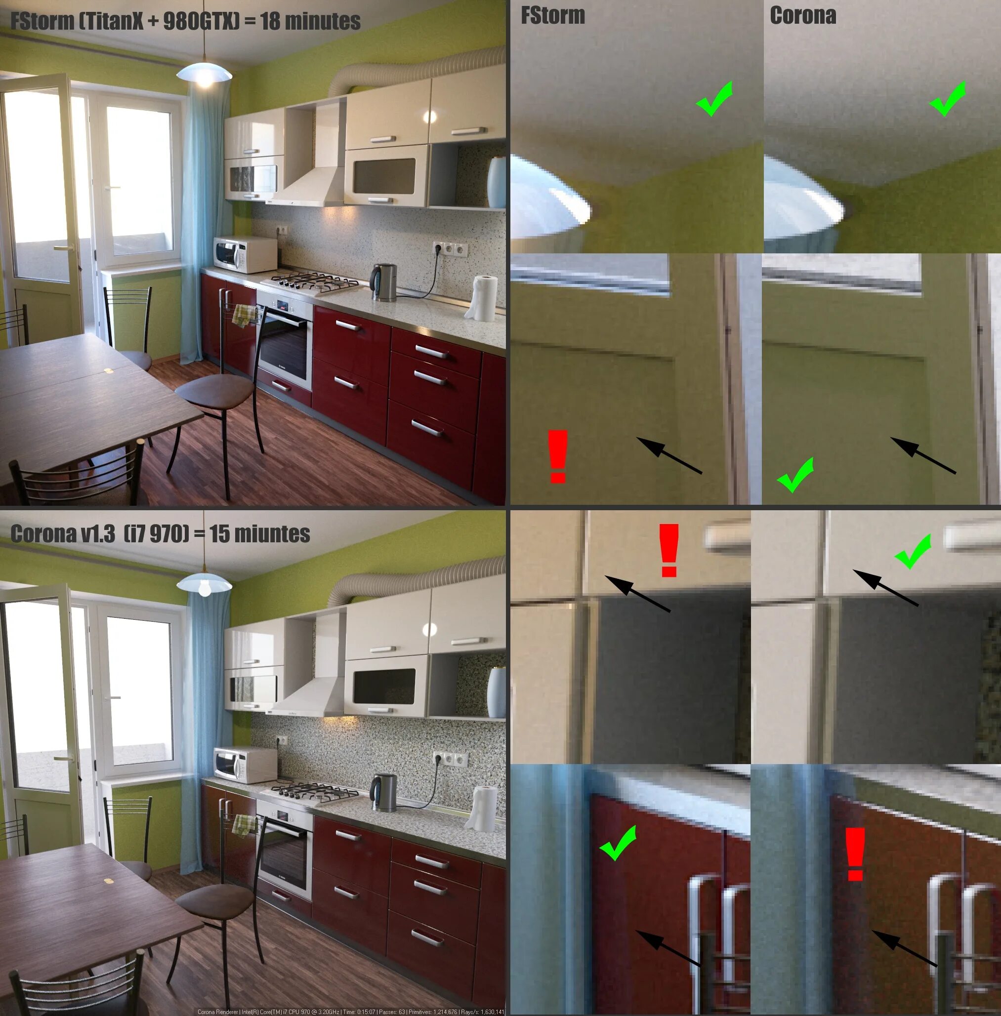 Corona render vs cycles. Corona vs. Vray или corona для интерьера. Corona vs. V-ray corona.