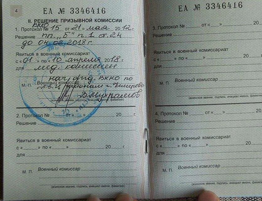 Смена прописки военкомат. Приписной военный билет. Приписное свидетельство отсрочка. Отсрочка от армии в приписном. Категория годности в приписном свидетельстве.