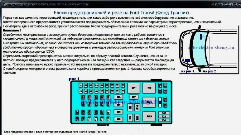 Блок предохранителей Форд Транзит 2001 года дизель. Предохранители Форд Транзит 2020. Блок реле Форд Транзит 2006. Блок предохранителей Форт Транзит 2010.