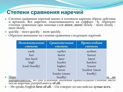 Сравнительная степень much в английском