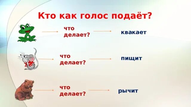 От его голоса слова. Кто как голос подает. Кто как голос подает животные. Картинки кто как голос подает. Как подает голос белка.